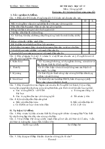 Đề thi khảo sát chất lượng học kỳ II môn: công nghệ 9 thời gian: 45 phút (không kể thời gian giao đề)