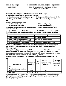 Đề thi kiểm tra chất lượng học kỳ II môn: Công nghệ lớp 8 năm học: 2010 – 2011