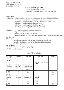 Kiểm tra học kì I môn: Công nghệ - Khối 8