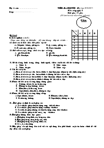 Kiểm tra học kì i - Năm học 2010-2011 môn Công nghệ 8 thời gian 45 phút