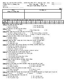 Kiểm tra hoc kì II – Năm học: 2013 – 2014 môn: Công nghệ khối: 8 trường THCS Lý Thường Kiệt