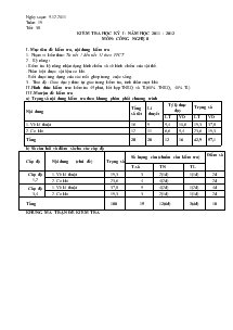 Kiểm tra học kỳ I - Năm học 2011 - 2012 môn: Công nghệ 8