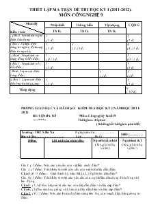 Kiểm tra học kỳ I năm học 2011-2012 môn: công nghệ- khối 9 thời gian: 45 phút