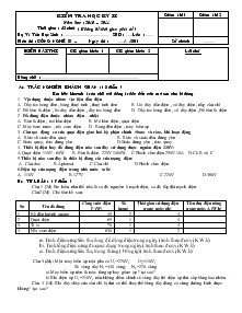 Kiểm tra học kỳ II năm học 2010 – 2011