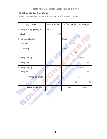 Kiểm tra môn công nghệ, học kì II, lớp 9 đề 3 (thời gian làm bài: 45 phút)