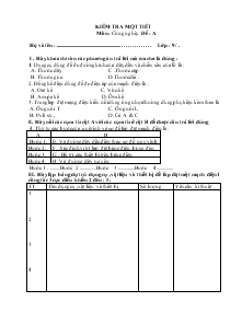 Kiểm tra một tiết môn : công nghệ . đề : a