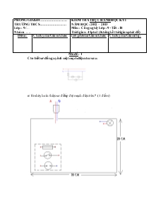 Kiểm tra thực hành học kỳ I năm học : 2012 – 2013 môn : công nghệ - Lớp : 9 -tiết :18