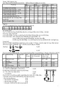 Ma trận đề kiểm tra học kì II - Môn công nghệ 8 (năm 2010 - 2011)