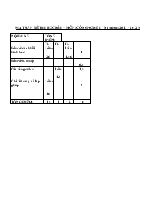 Ma trận đề thi học kì I – môn: Công nghệ 8 (năm học: 2011 – 2012)