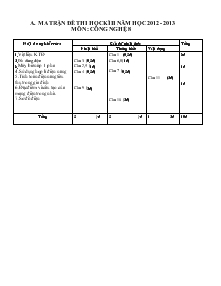 Ma trận đề thi học kì II năm học 2012 - 2013 môn: Công nghệ 8