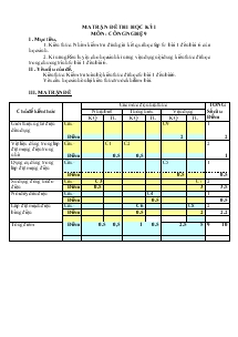 Ma trận đề thi học kỳ I môn: công nghệ 9