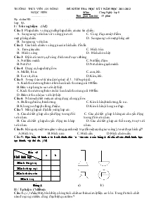 Môn: Công nghệ lớp 8 - Trường THCS Viên An Đông - Đề kiểm tra học kỳ I năm học 2011 - 2012 Ngọc Hiển