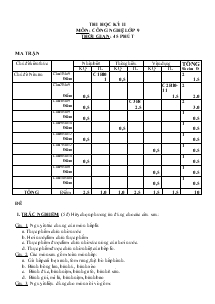 Thi học kỳ II môn : công nghệ lớp 9 thời gian : 45 phút