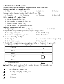 Trắc nghiệm công nghệ 9 học kì 2