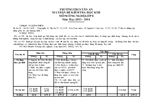 Trường thcs Tân An ma trận đề kiểm tra học kì II môn công nghệ lớp 8 năm học: 2013 – 2014