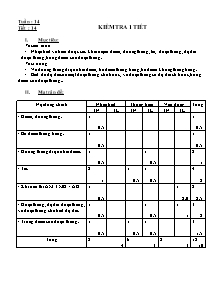 Bài giảng môn Hình học lớp 6 - Tuần : 14 - Tiết : 14: Kiểm tra 1 tiết