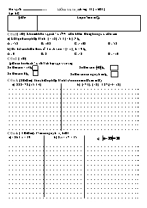 Bài giảng môn Toán lớp 6 - Kiểm tra toán chương II ( 1 tiết )