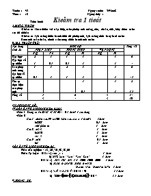 Bài giảng môn Toán lớp 6 - Tuần 6 - Tiết 18: Kiểm tra 1 tiết
