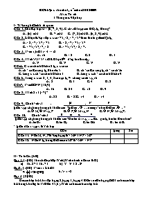 Đề khảo sát học kỳ I, năm học 2008-2009 môn: toán 6 ( thời gian: 90 phút)