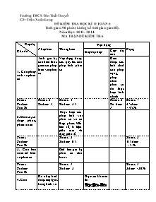 Đề kiểm tra học kì II toán 6 thời gian: 90 phút ( không kể thời gian giao đề). năm học: 2013 - 2014