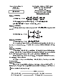 Đề thi dự bị tuyển sinh lớp 10 thpt chuyên Nguyễn Trãi - Năm học 2008-2009 môn thi: Toán