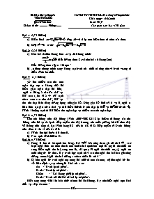 Đề thi tuyển sinh lớp 10 chuyên tin Quốc học Huế khóa ngày 19.6.2006 đề chính thức môn: Toán