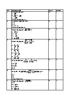 Đề trắc nghiệm Toán 9