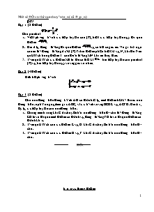 Một số đề ôn thi vào chuyên Toán (có đáp án)