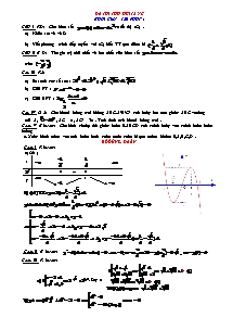 Bài giảng môn toán lớp 12 - Đề thi thử học kì I 12   (thời gian: 120 phút )