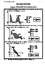 Bài giảng môn toán lớp 12 - Vấn đề 8: Tính diện tích hình phẳng