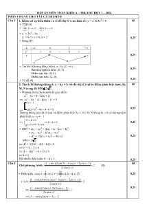 Đáp án môn Toán khối A – thi thử đợt 1