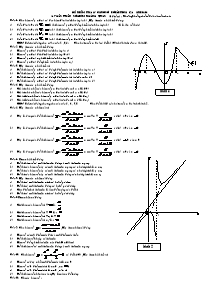 Đề kiểm tra 45 môn Giải tích lớp 12 chương 1 - Đề 3