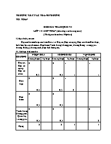 Đề kiểm tra học kỳ II lớp 11- Môn Toán (chương trình nâng cao )