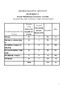 Đề kiểm tra lớp 11 - Môn Toán đề thi học kỳ II