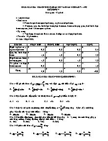 Đề kiểm tra trắc nghiệm Đại số và giải tích lớp 11NC chương V