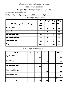 Đề thi học kỳ II: Toán - khối 11