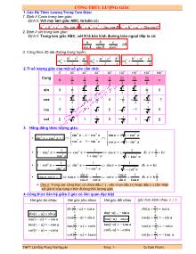 Hệ thống Công thức lượng giác