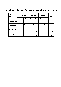 Kiểm tra 1 tiết Lớp 11 Môn: Hình học - Chương 1