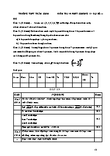 Kiểm tra 45 phút chương II - Đại số 11