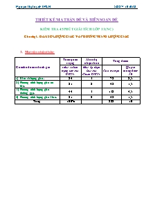 Thiết kế ma trận đề và biên soạn đề kiểm tra 45 phút Giải tích lớp 11 (NC)