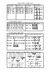 Tóm tắt Công thức lượng giác