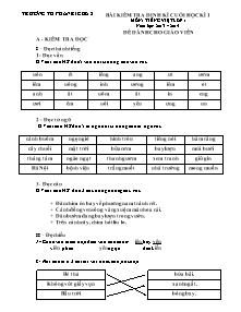Bài kiểm tra định kì cuối học kì 1 môn: Tiếng Việt lớp 1 năm học 2013 – 2014