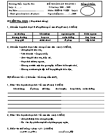 Đề khảo sát tháng 2 năm học 2008 - 2009 môn: Tiếng Việt lớp 1