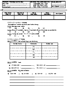 Đề kiểm tra cuối học kì 2 năm học: 2011 – 2012 môn thi: Toán học - Lớp 1