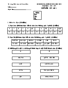 Đề kiểm tra định kì giữa học kì I năm học: 2008 - 2009 môn Tiếng Việt lớp 1