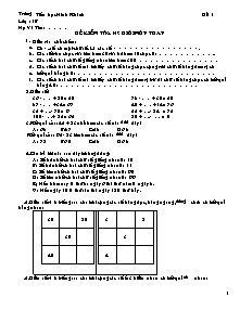 Đề kiểm tra học sinh giỏi Môn Toán 1