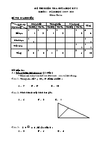 Đề thi kiểm tra giữa học kỳ I khối 1- Năm học 2009 - 2010 môn: Toán