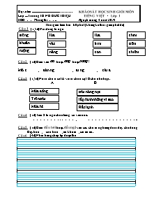 Khảo sát học sinh giỏi môn Tiếng Việt - Lớp 1 - Trường TH Nguyễn Đức Thiệu