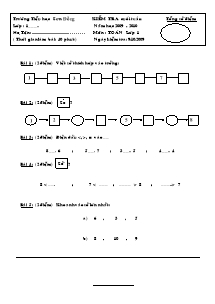 Kiểm tra cuố tuần năm học 2009 - 2010 môn: Toán lớp 1 - Trường tiểu học Sơn Đồng