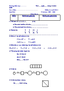 Kiểm tra cuối học kì I năm học: 2009 – 2010 môn Toán học lớp 1